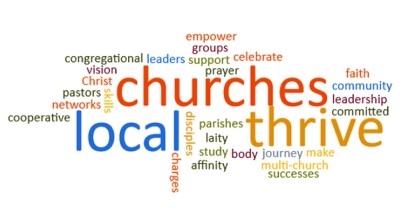 Word cloud of words from article with "local churches thrive" in large text.